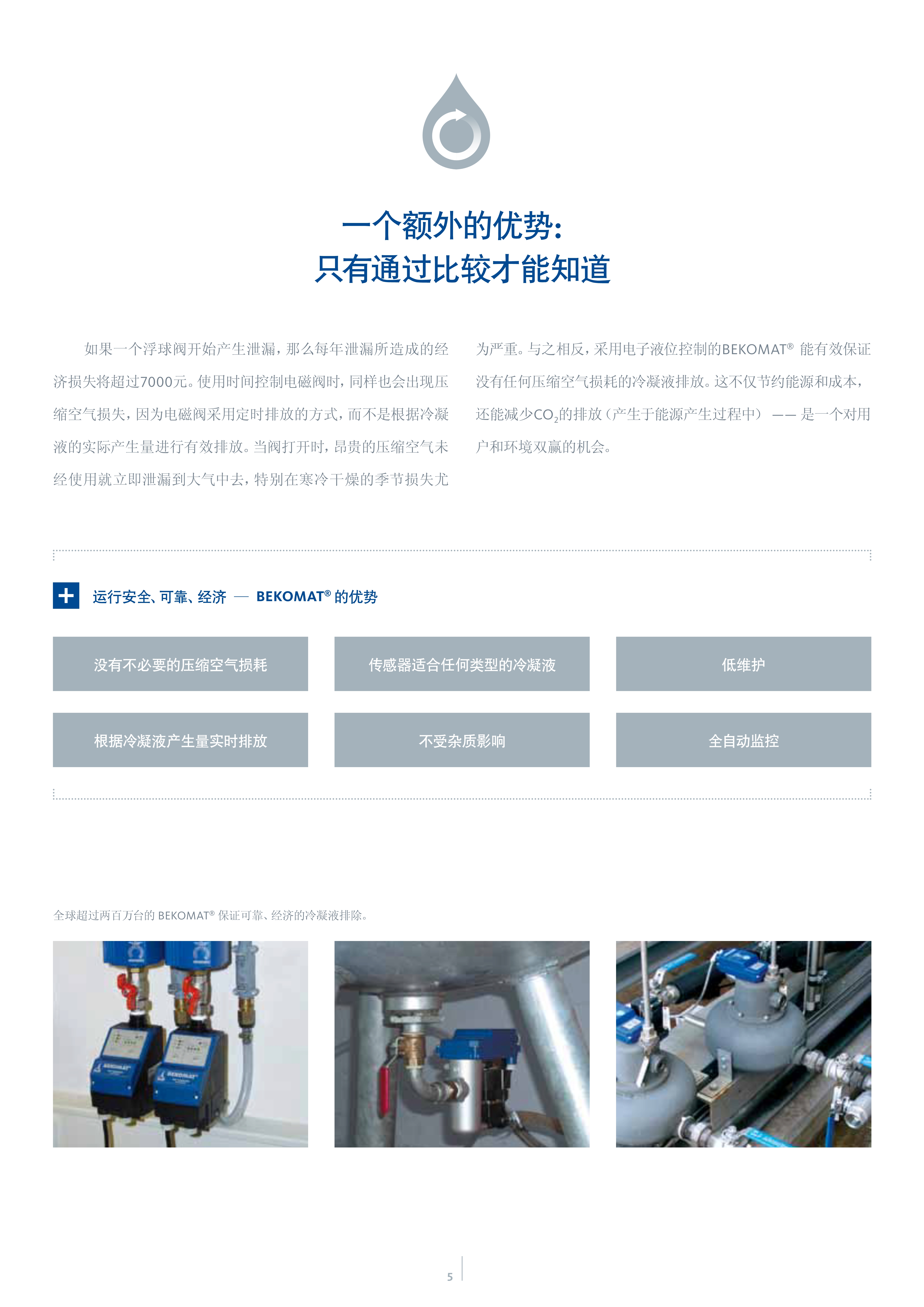 BEKOMAT 冷凝液排除器